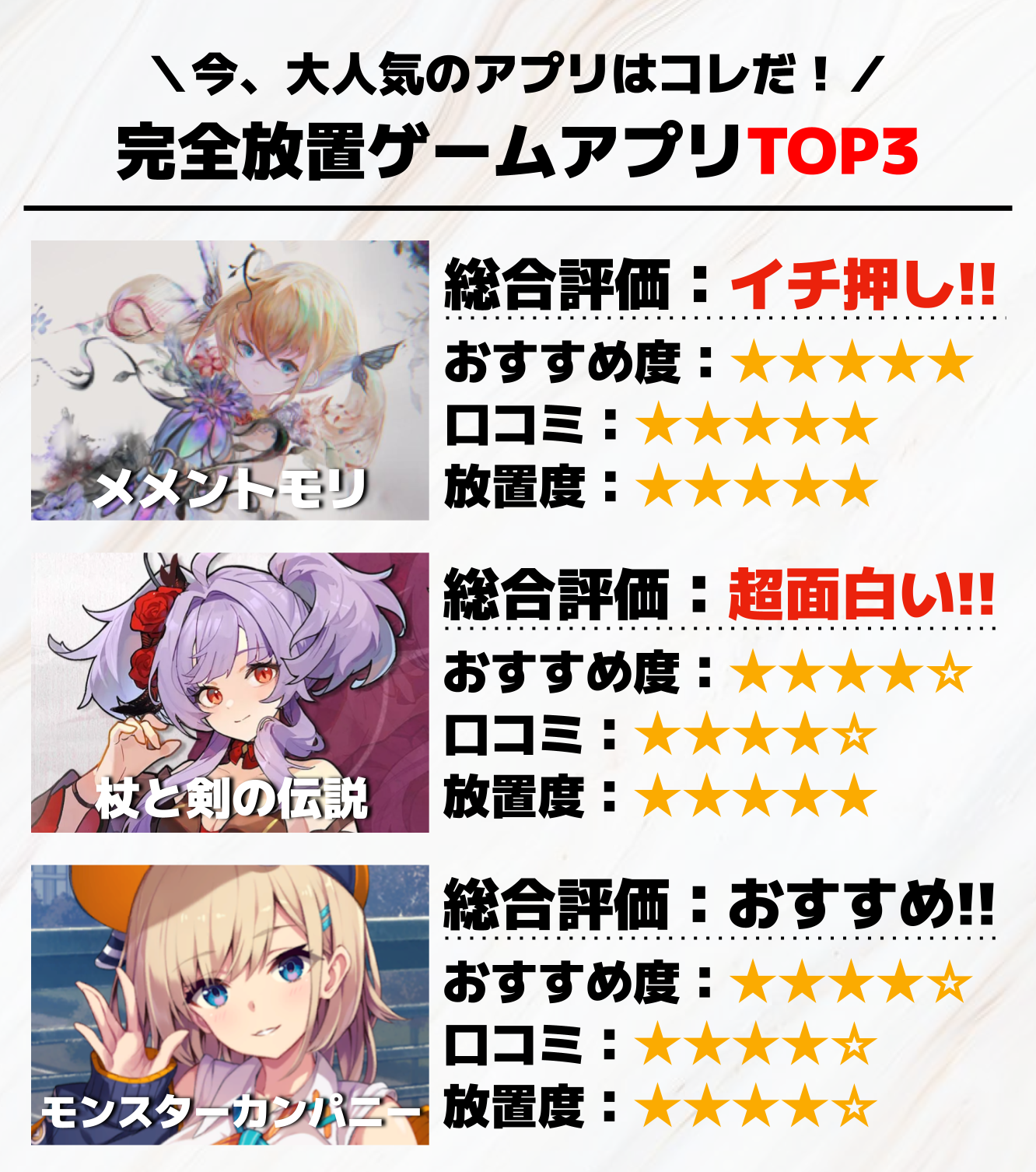 完全放置ゲームアプリTOP3.png