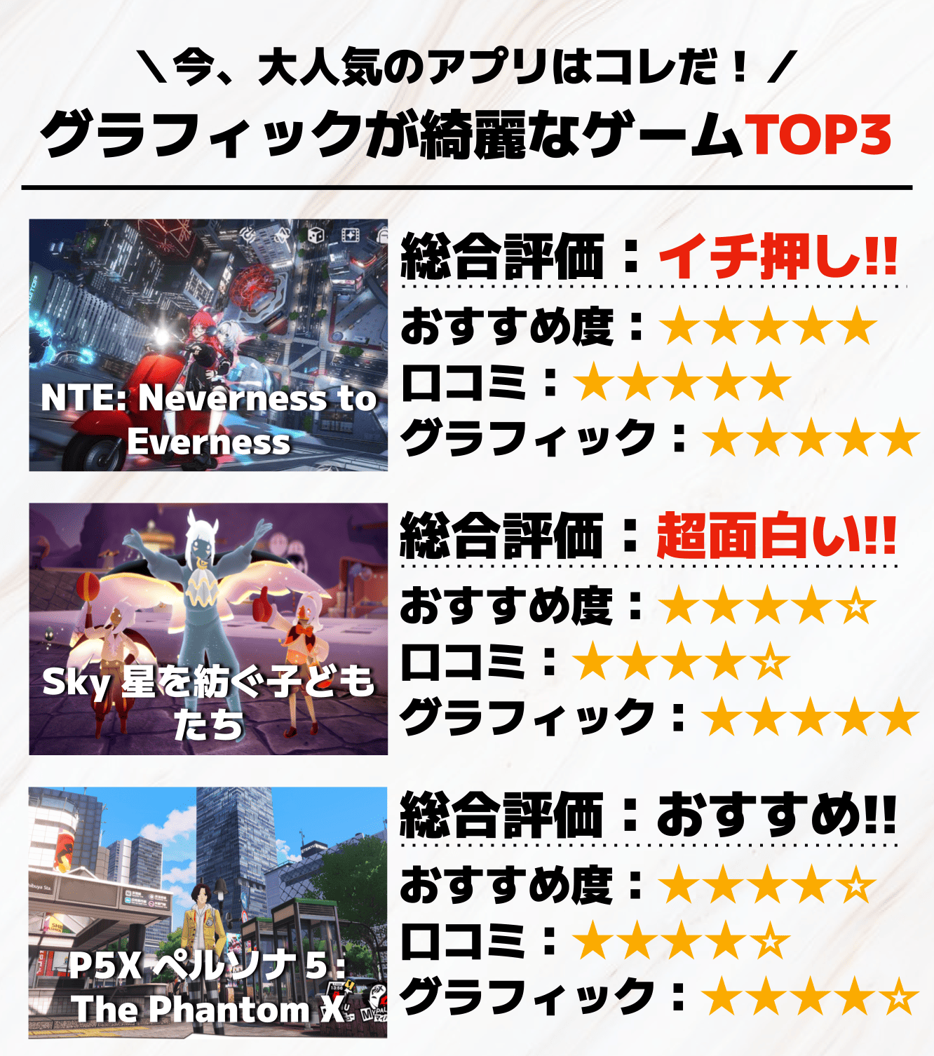 グラフィックが綺麗なゲームTOP3