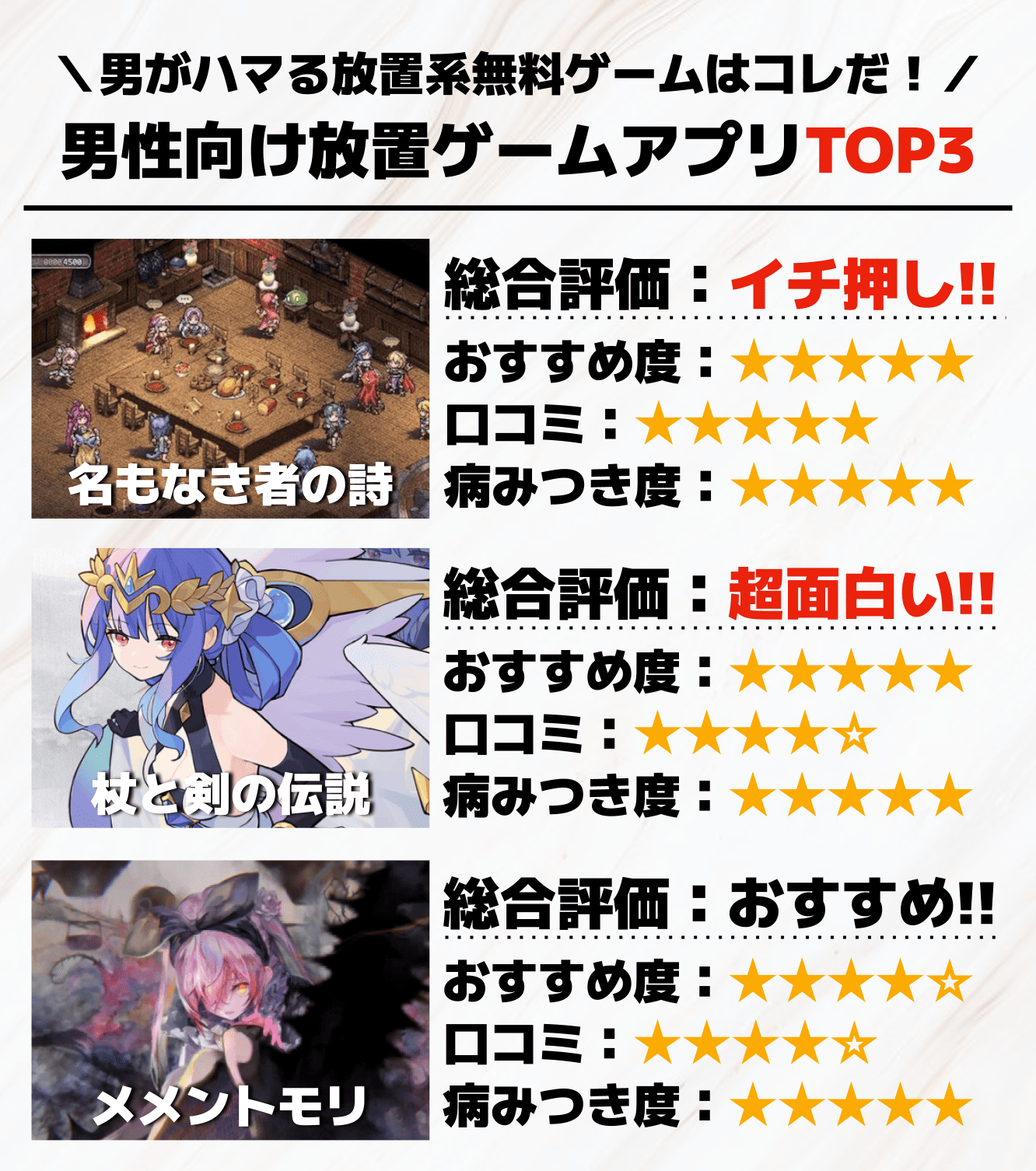 男性向け放置ゲームアプリTOP3