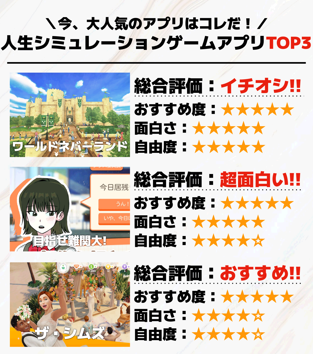 人生シミュレーションゲームアプリTOP3