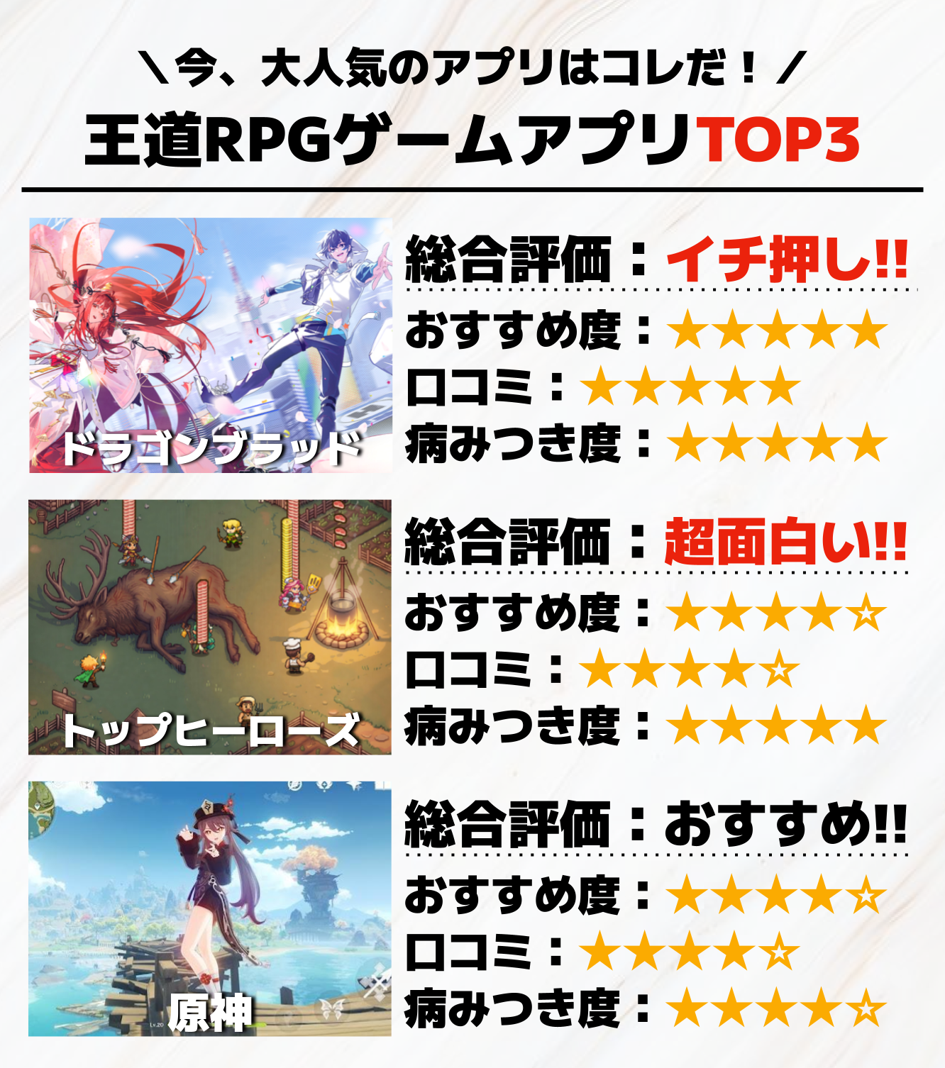 王道RPGゲームアプリTOP3.png