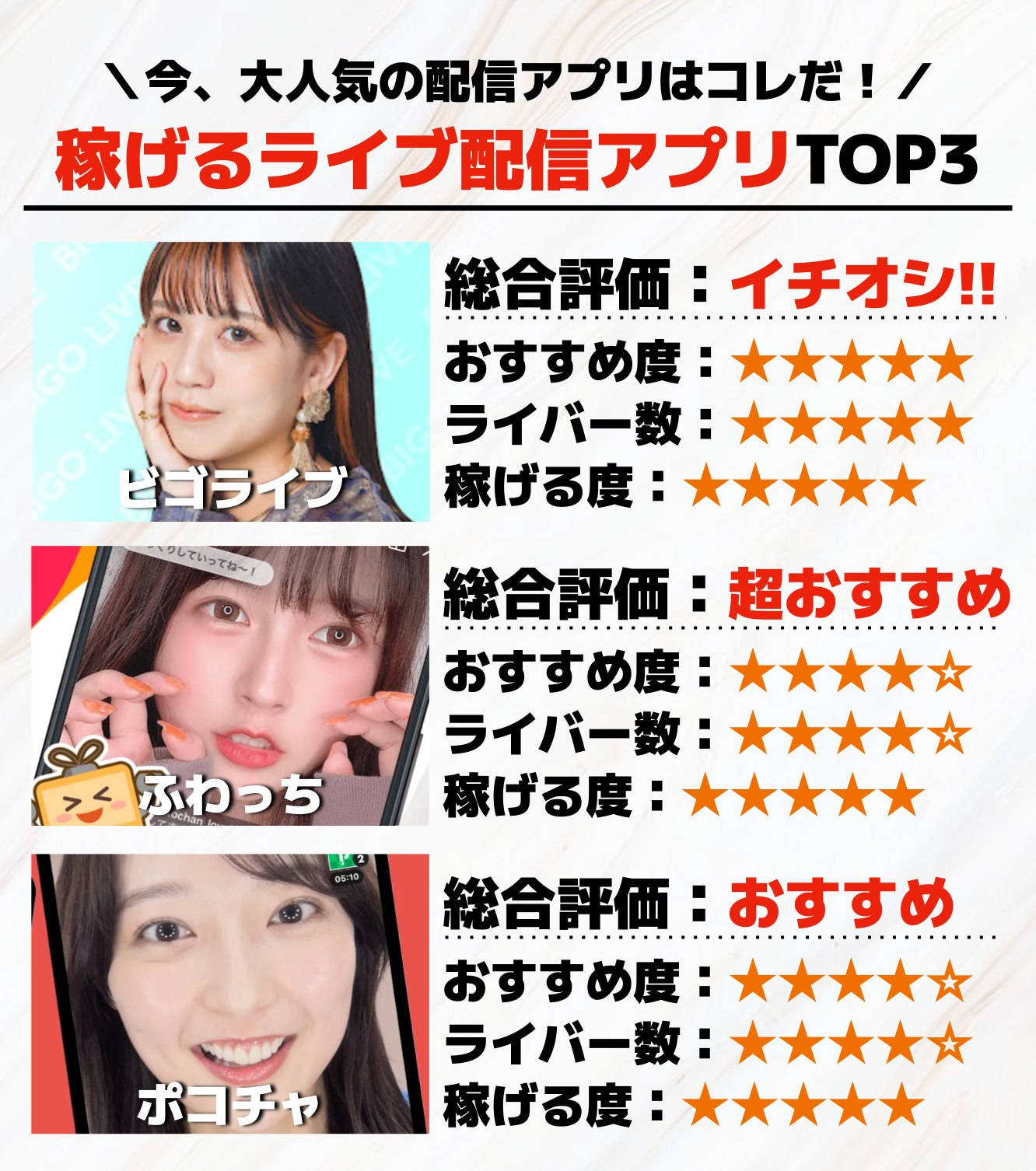 稼げるライブ配信アプリTOP3.png