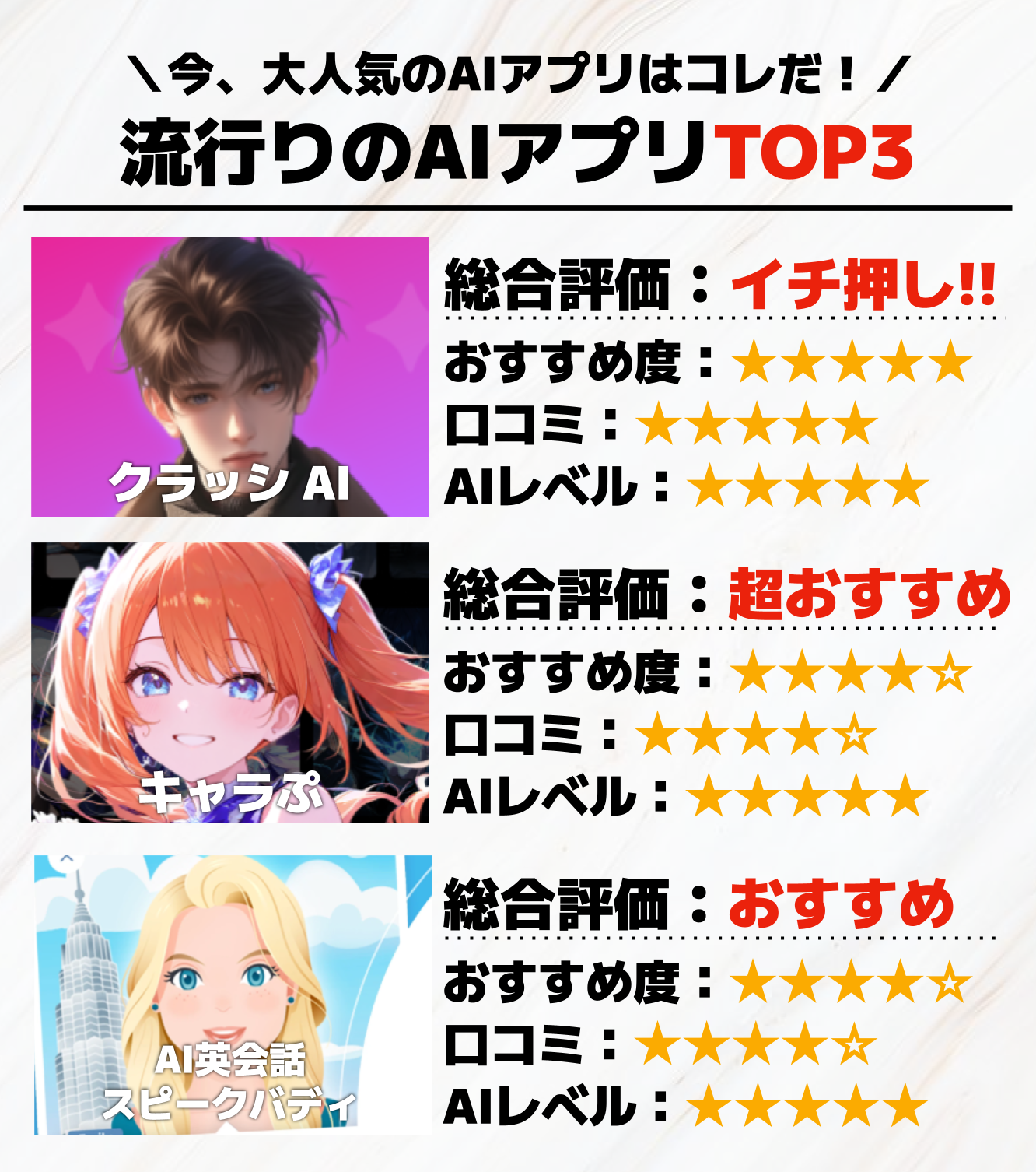 12._流行りのAIアプリTOP3.png