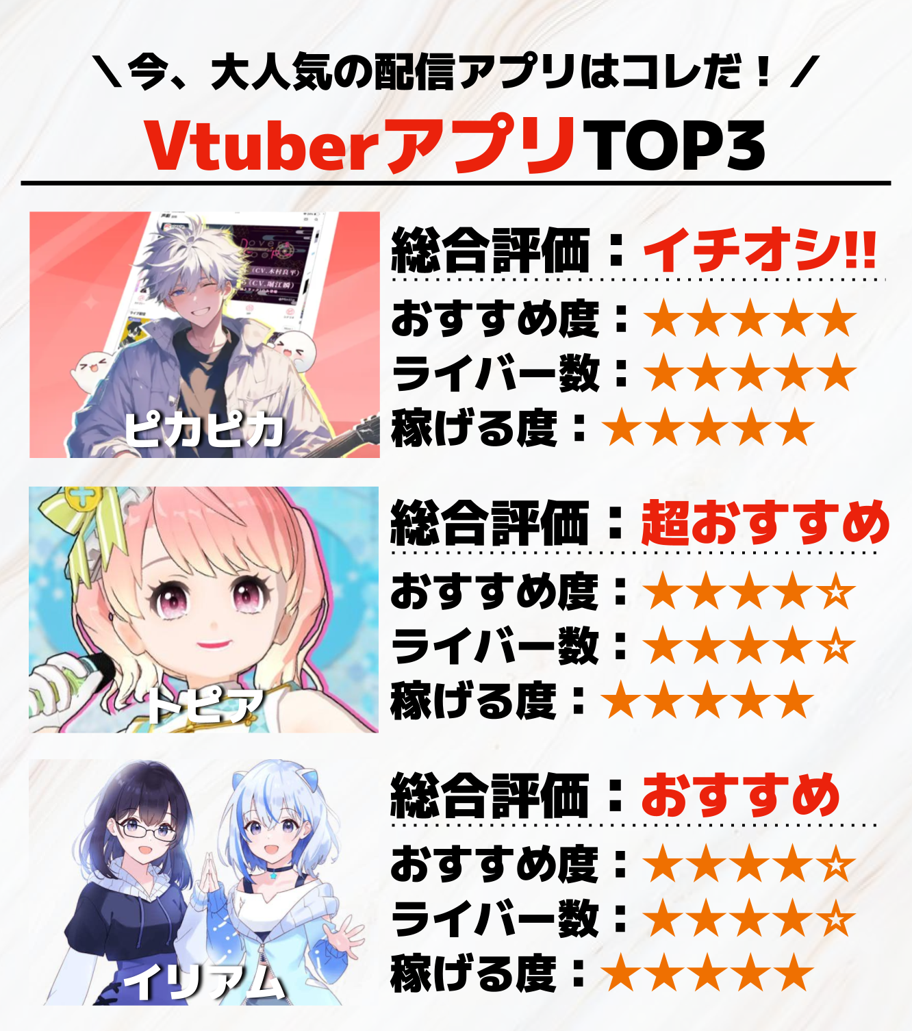 VtuberアプリTOP3.png
