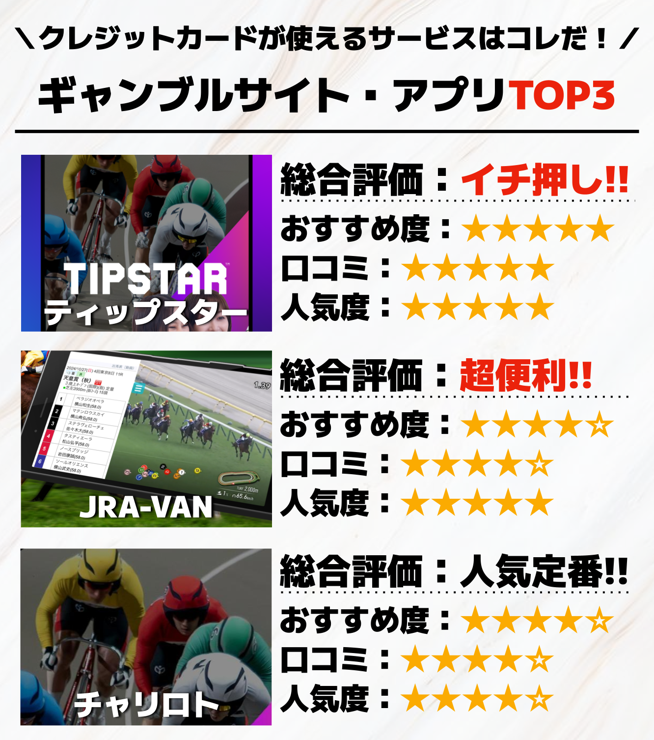 クレジットカードが使える公営ギャンブルサイト_アプリTOP3.png