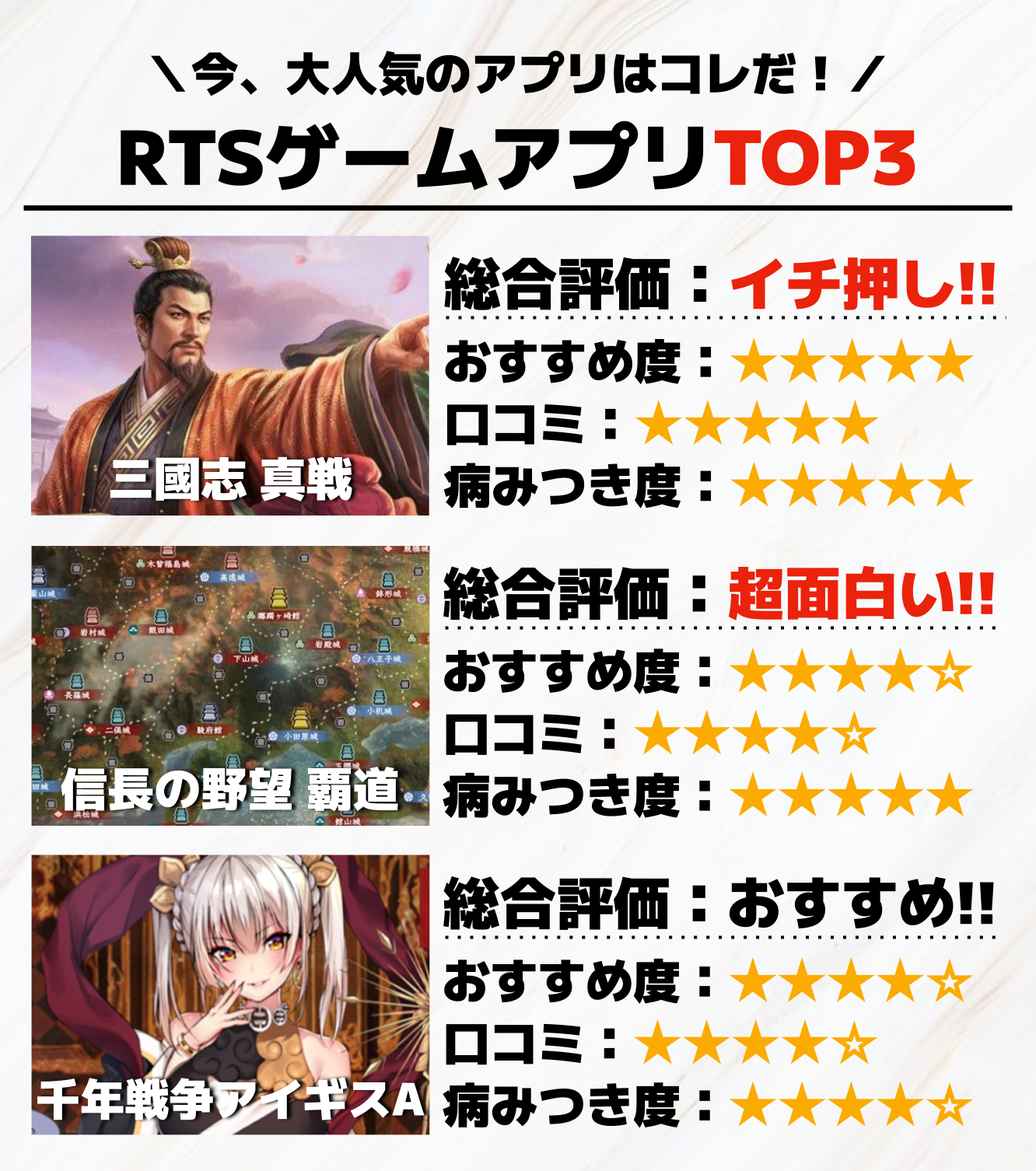 RTSゲームアプリTOP3.png