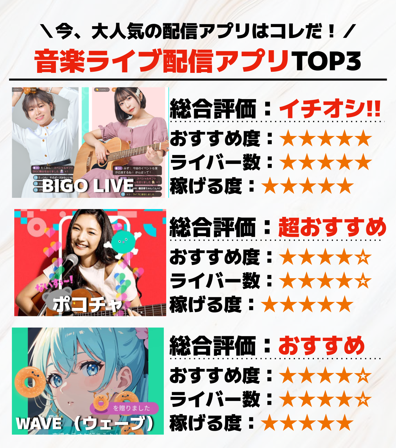 音楽ライブ配信アプリTOP3.png