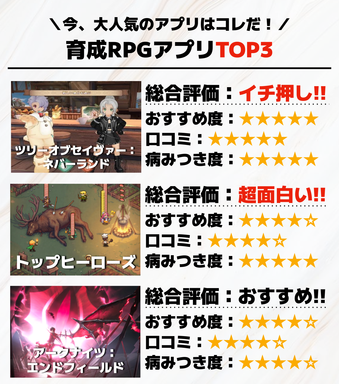 育成RPGアプリTOP3.png