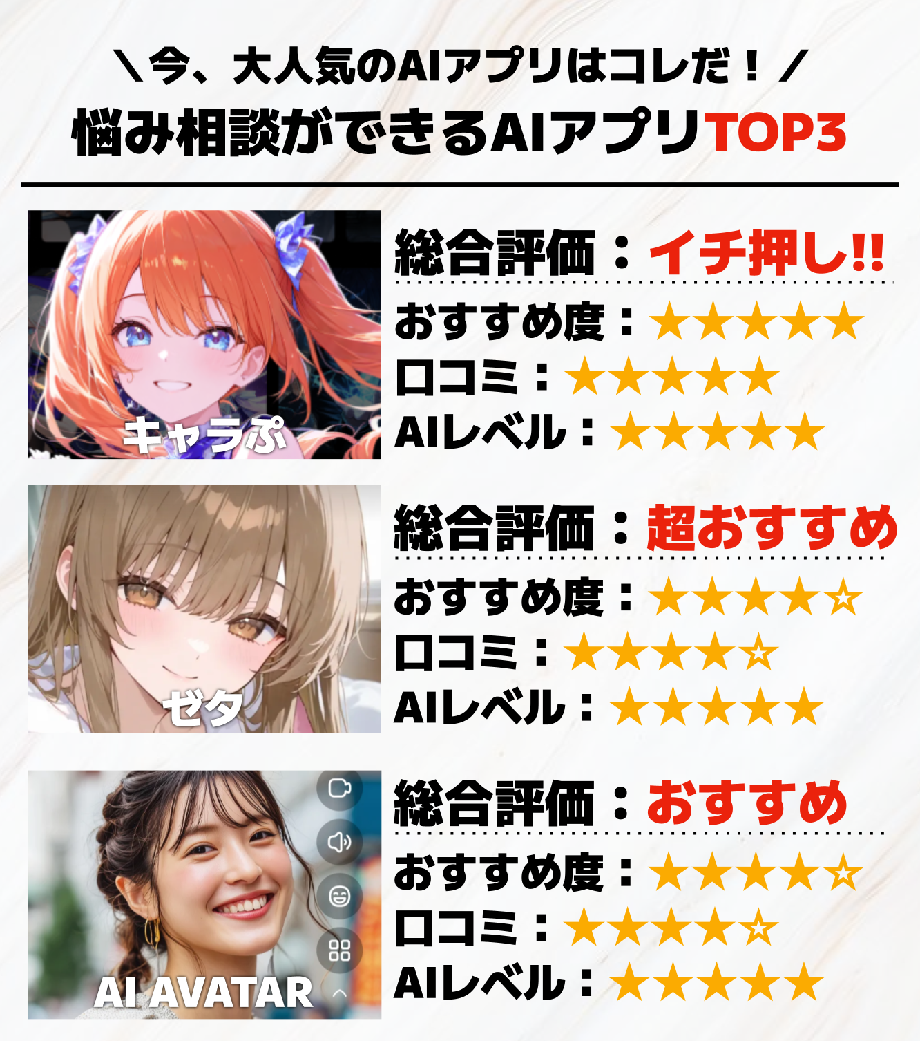 悩み相談ができるAIアプリTOP3.png