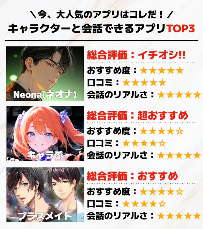 キャラクターと会話できるアプリTOP3.png