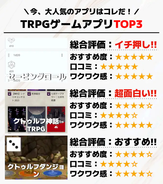 TRPGゲームアプリTOP3