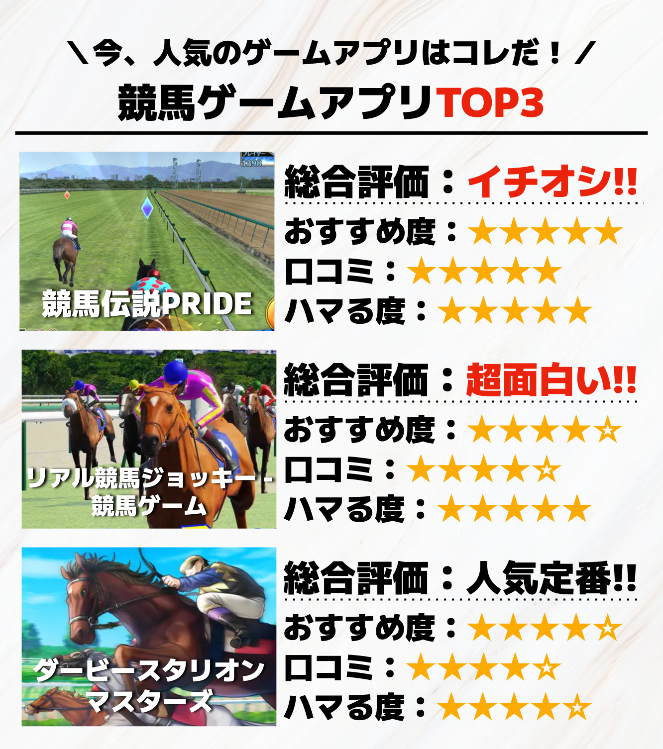 競馬ゲームアプリTOP3.png