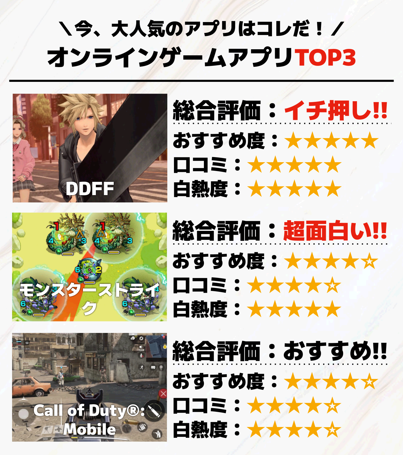 オンラインゲームアプリTOP3