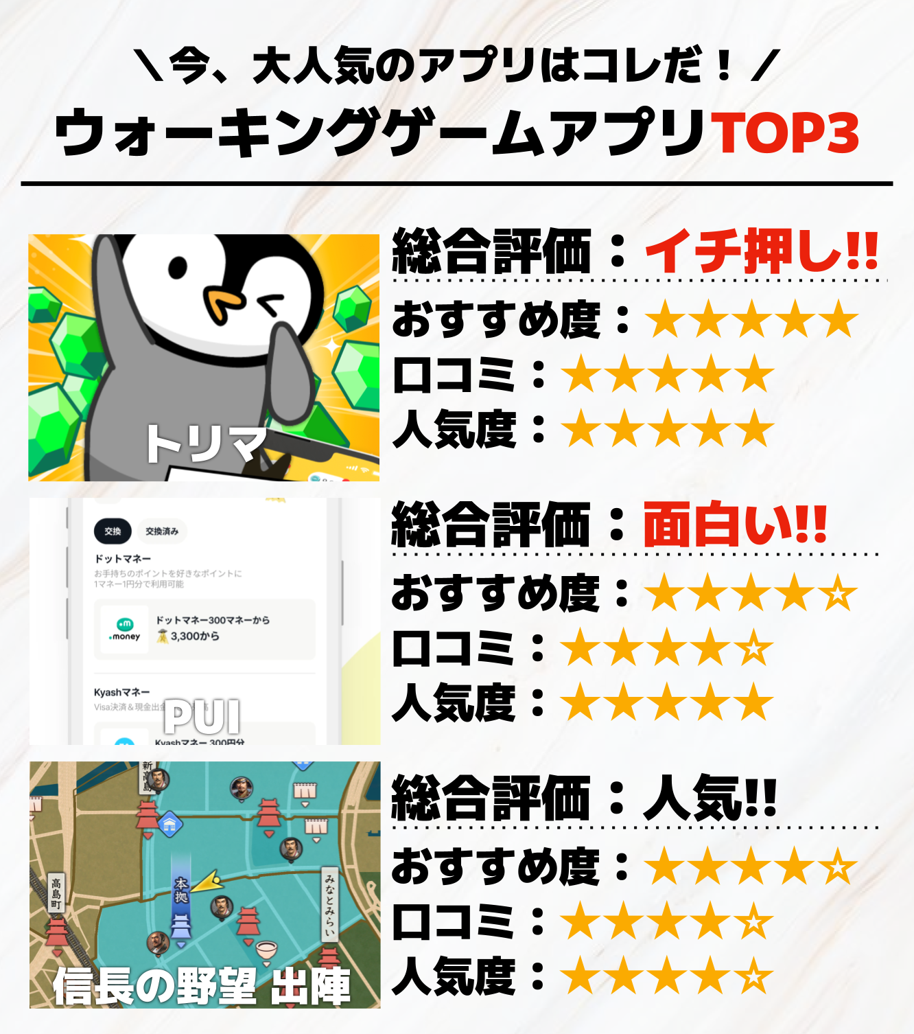 ウォーキングゲームアプリTOP3