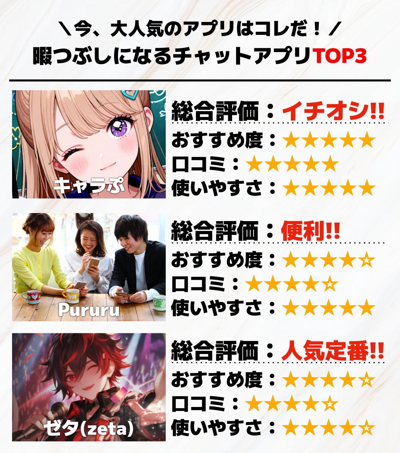 暇つぶしになるチャットアプリTOP3.jpg