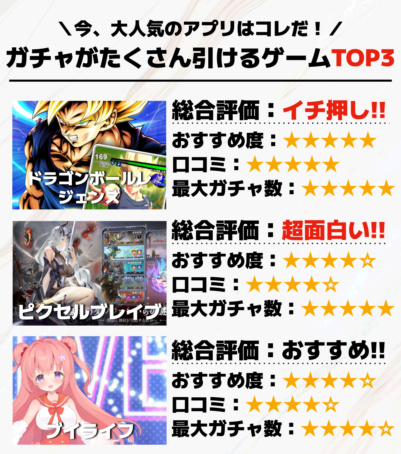 ガチャがたくさん引けるゲームTOP3