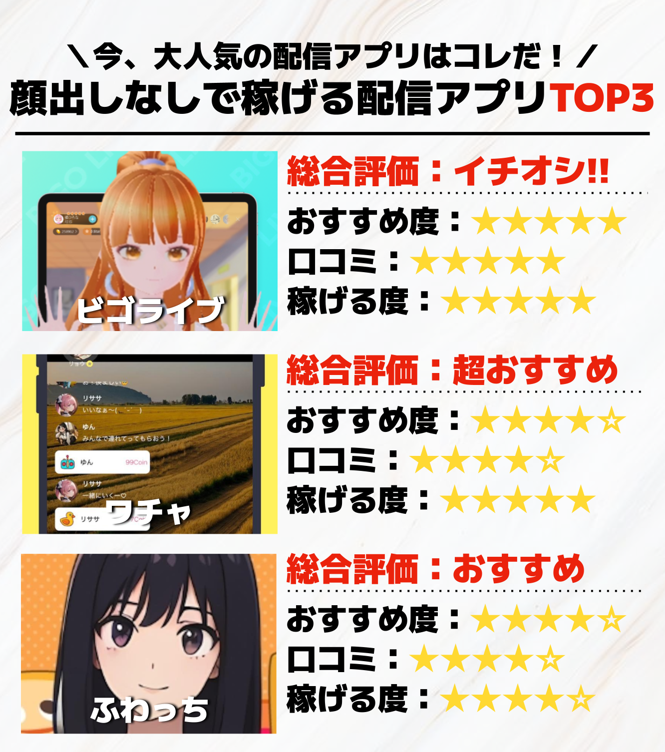 5._顔出しなしで稼げる配信アプリTOP3.png
