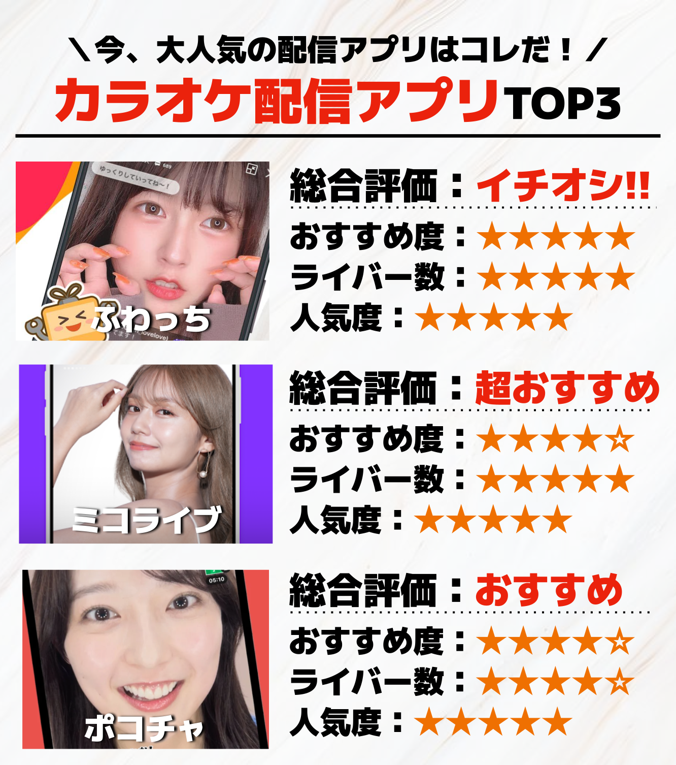 カラオケ配信アプリTOP3.png