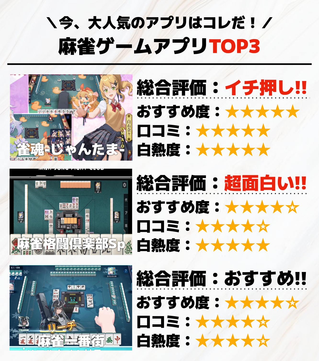 一人用麻雀ゲームアプリTOP3