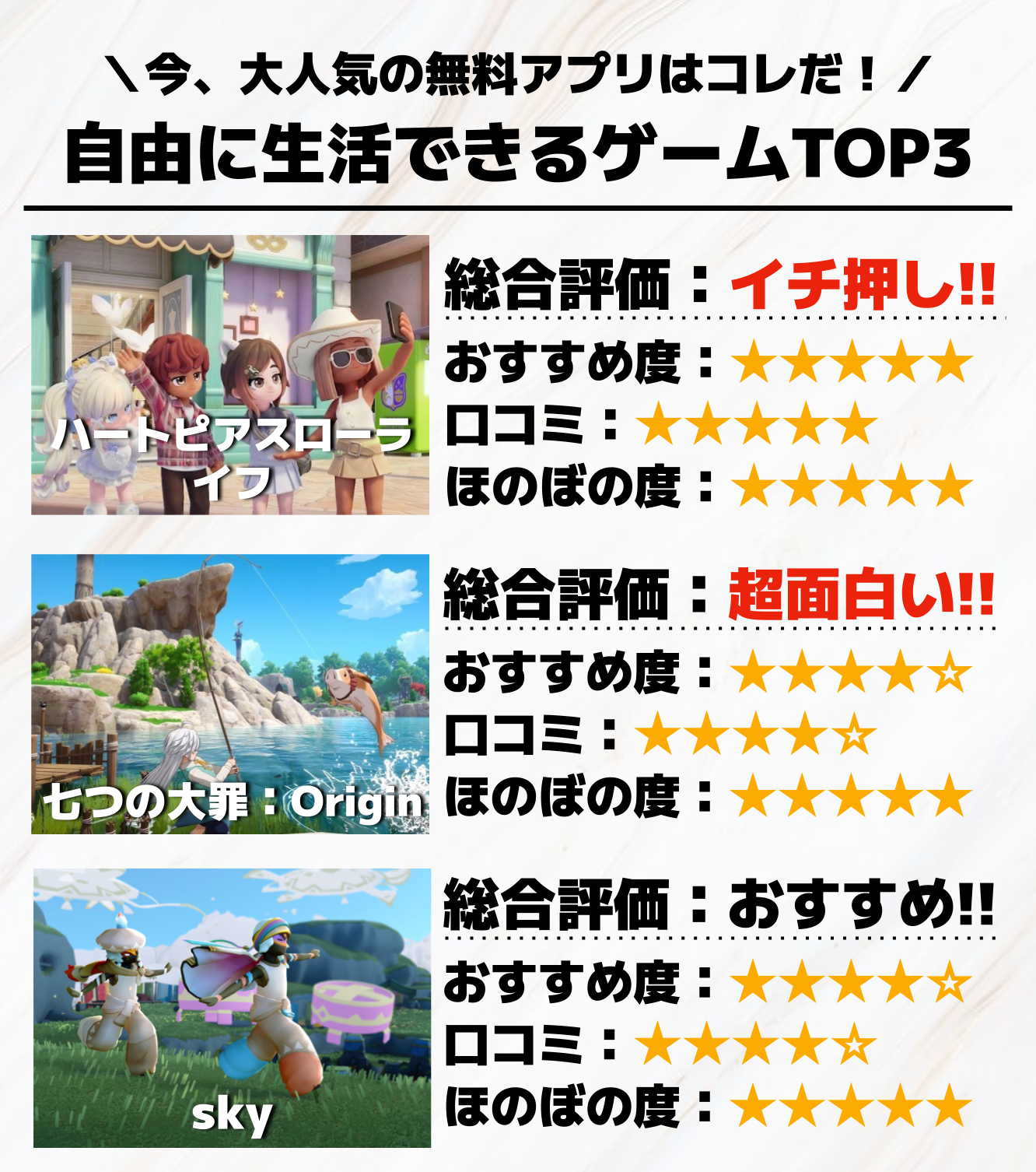 自由に生活できるゲームアプリTOP3.png