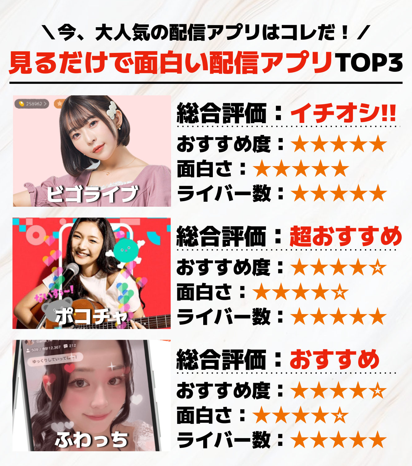 19._見るだけで面白い配信アプリTOP3.png