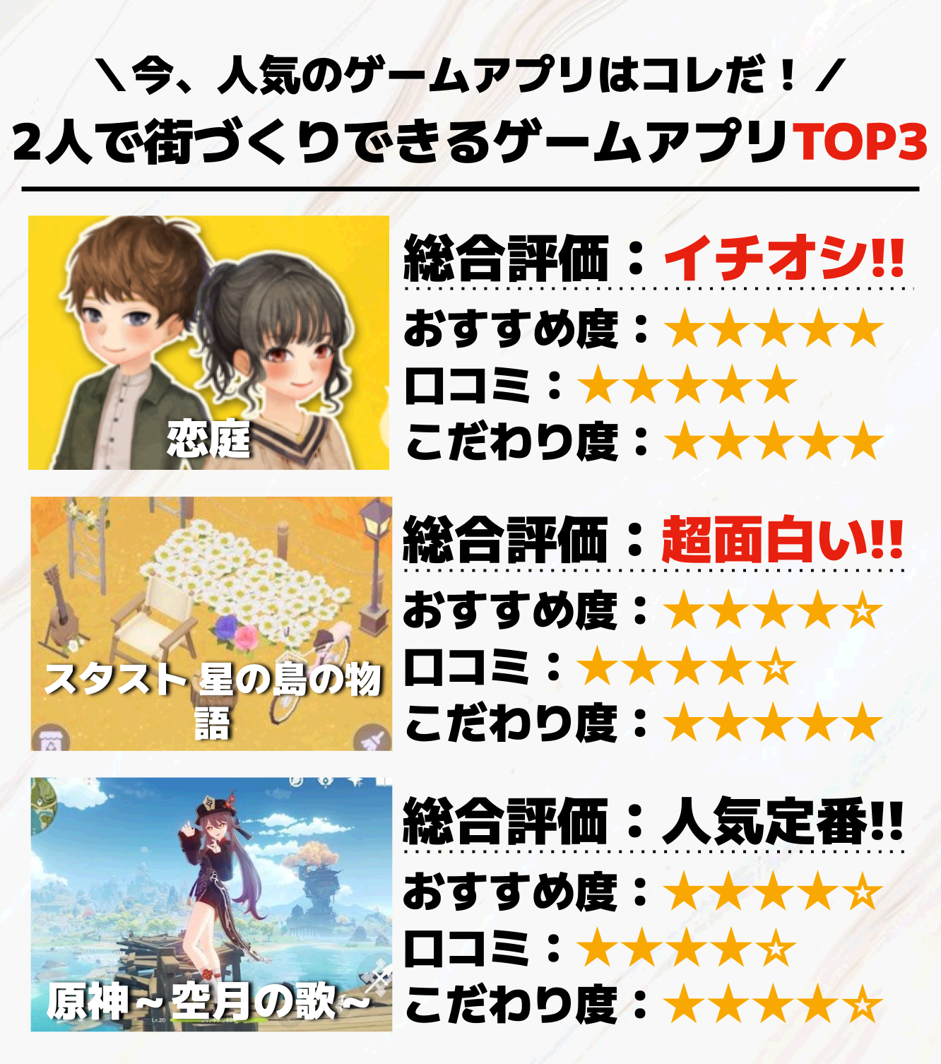 2人で街づくりできるゲームアプリTOP3