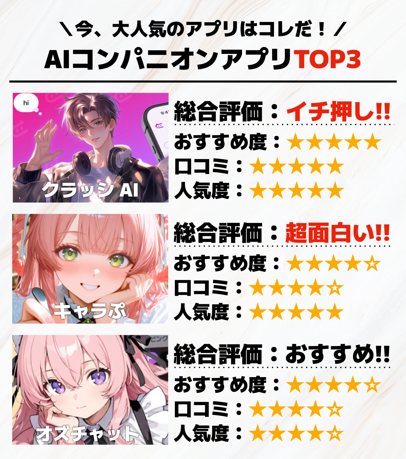 AIコンパニオンアプリTOP3.png