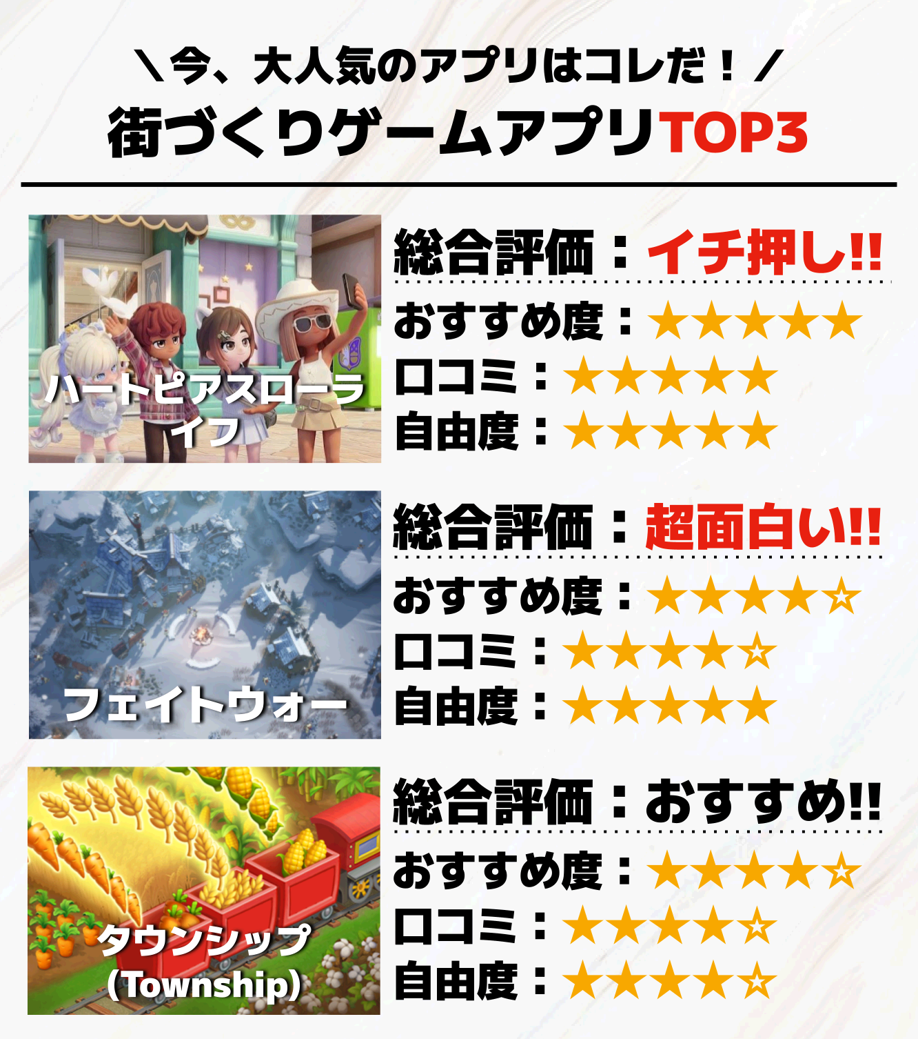 街づくりゲームアプリTOP3