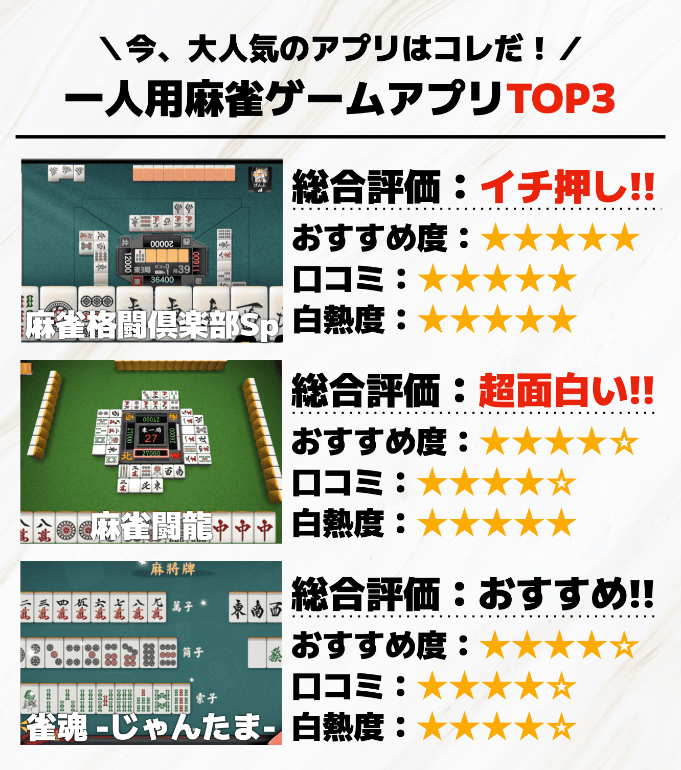 一人用麻雀ゲームアプリTOP3