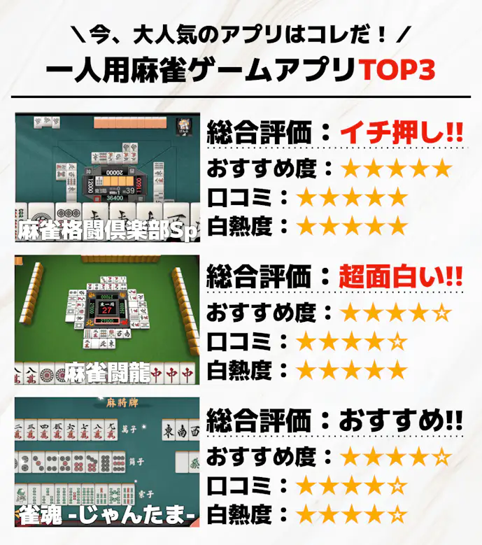一人用麻雀ゲームアプリTOP3