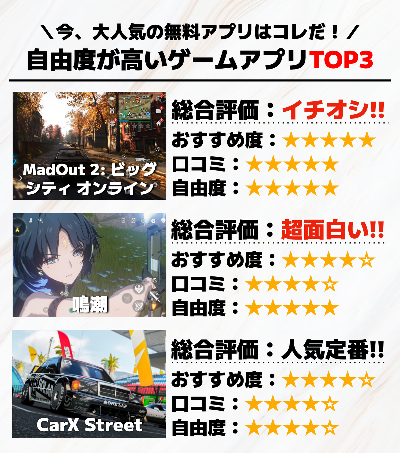 自由度が高いゲームアプリTOP3.png