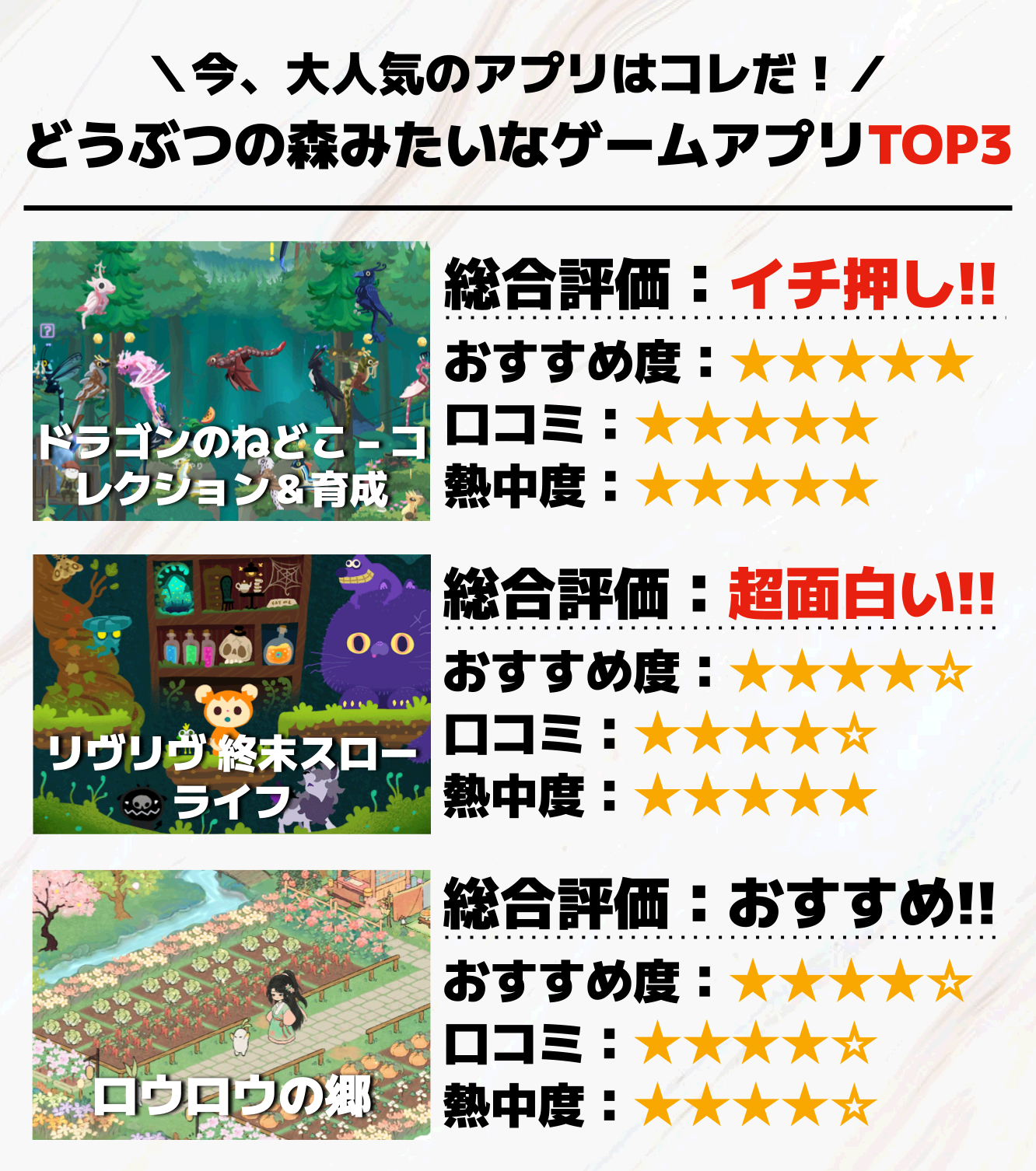どうぶつの森みたいなゲームアプリTOP3