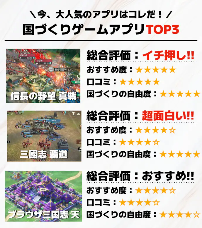 国づくりゲームアプリTOP3.png