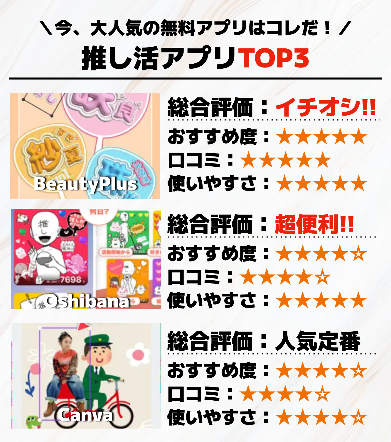 推し活アプリTOP3