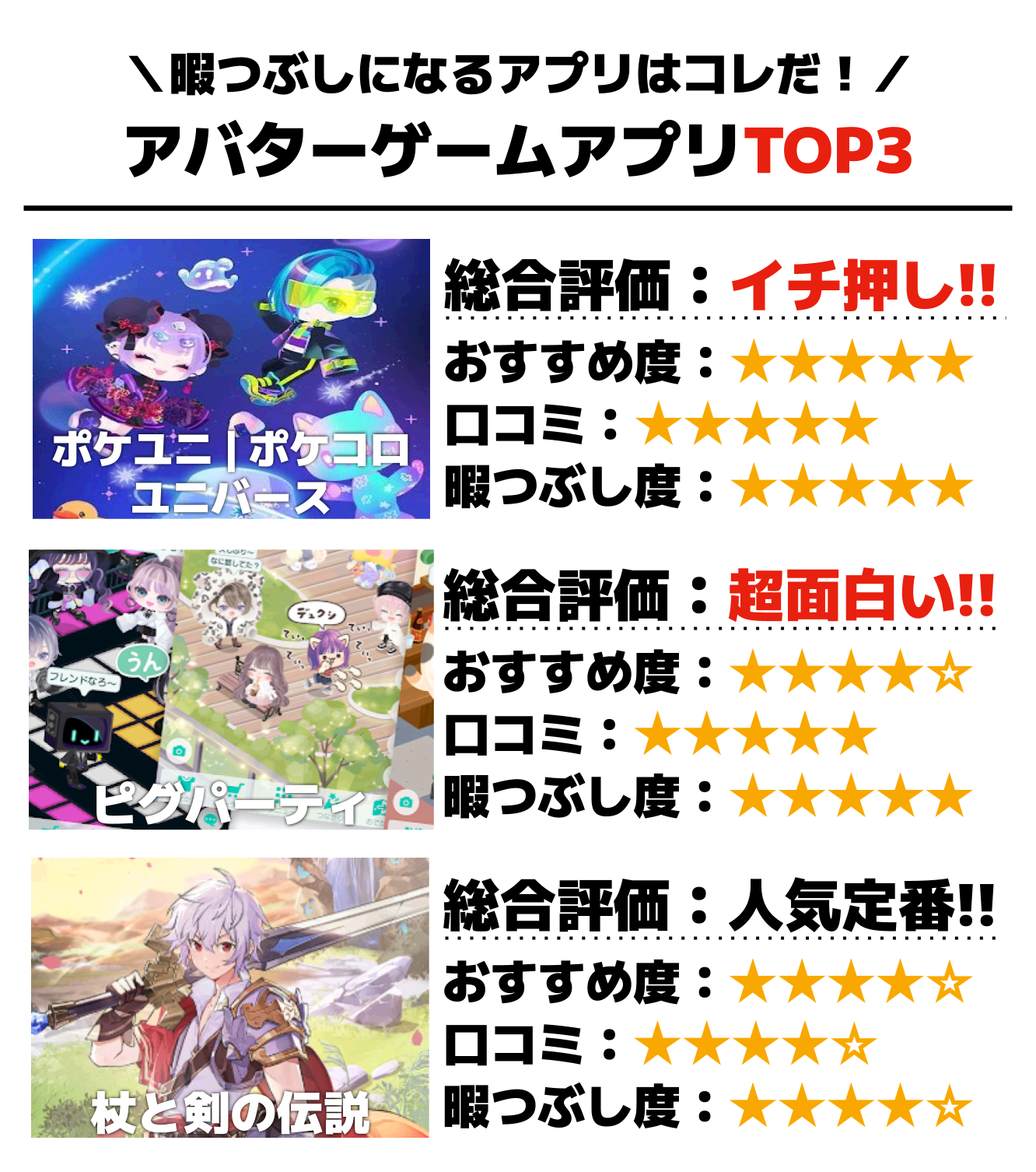 アバターゲームアプリTOP3
