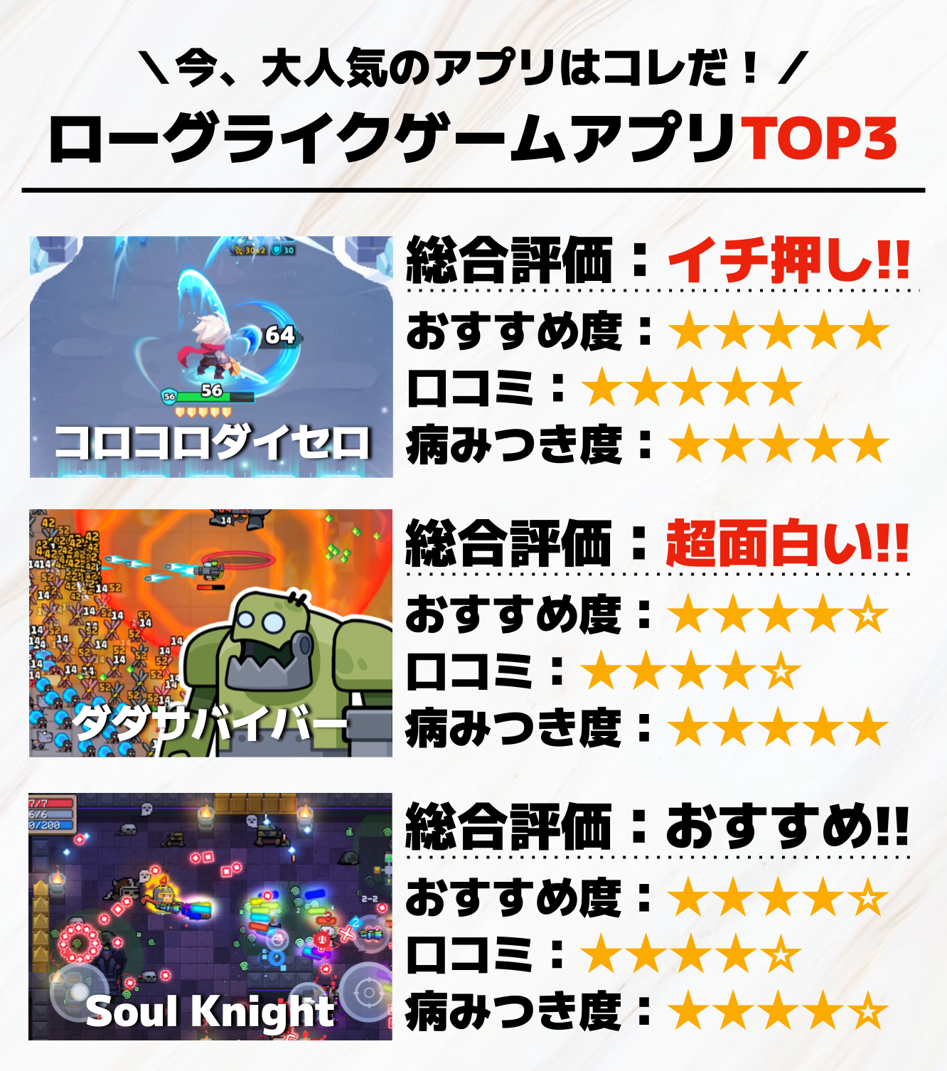 ローグライクゲームアプリTOP3