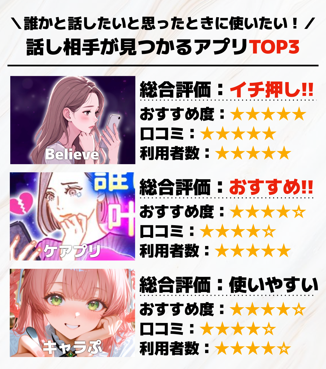1._誰かと話せるアプリTOP3.png