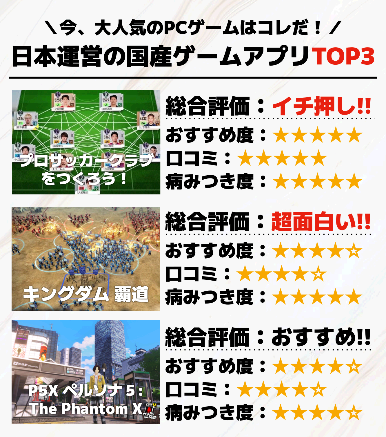 日本運営の国産ゲームアプリTOP3