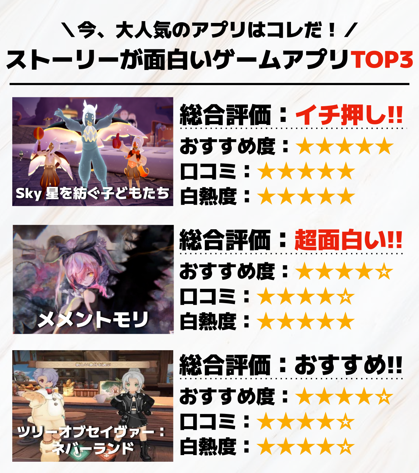 ストーリーが面白いゲームアプリTOP3__1_.png