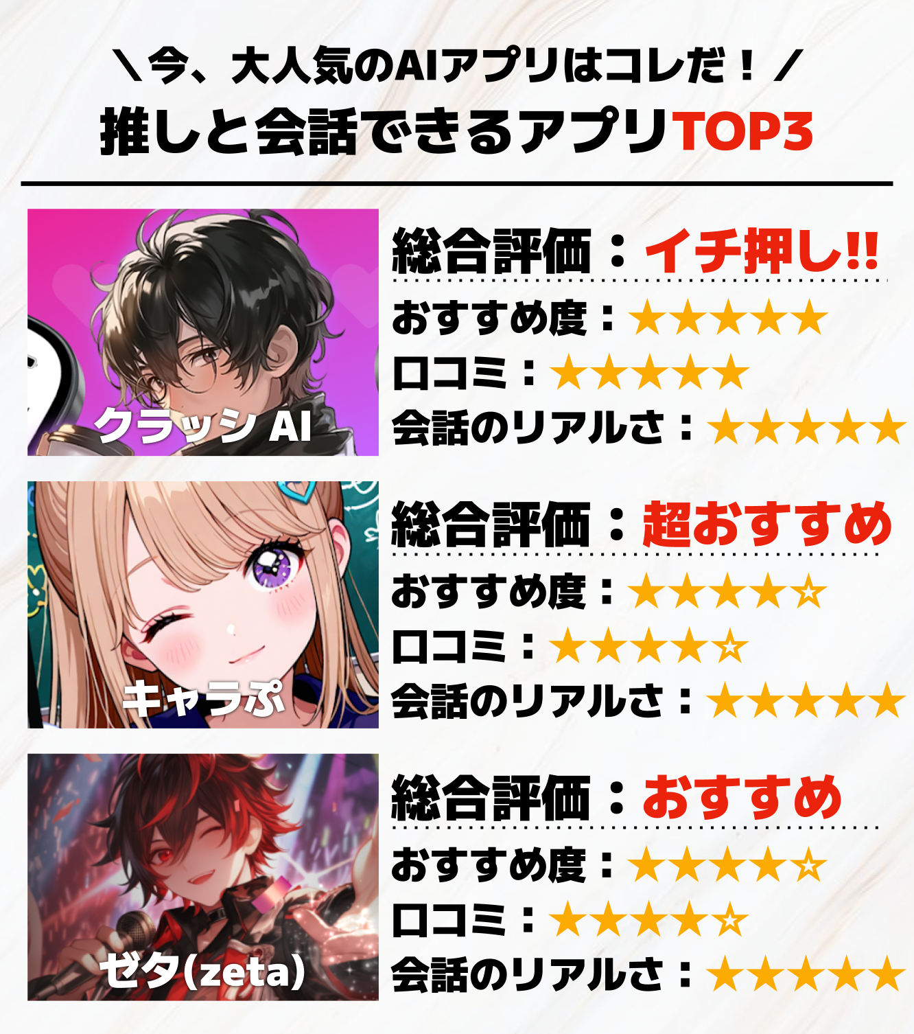 推しと会話できるアプリTOP3.png