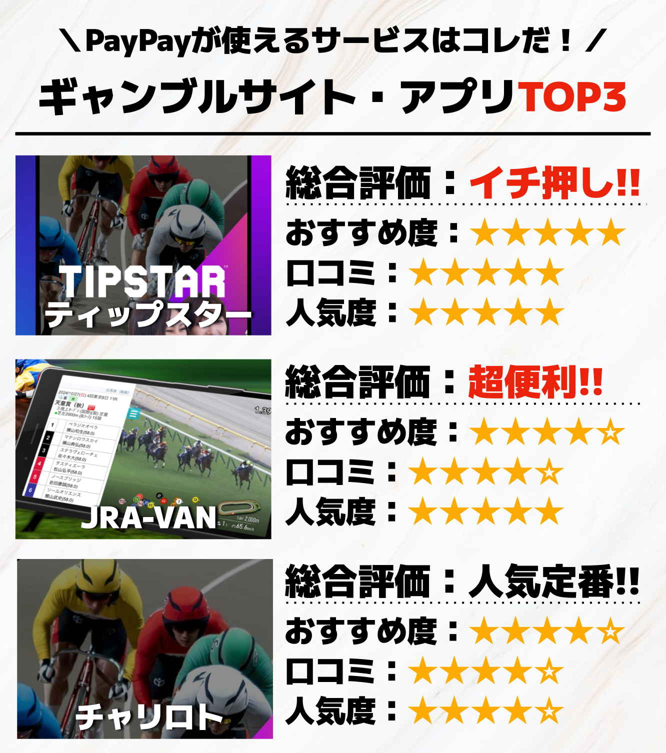 PayPayが使えるギャンブルサイト_アプリTOP3.png