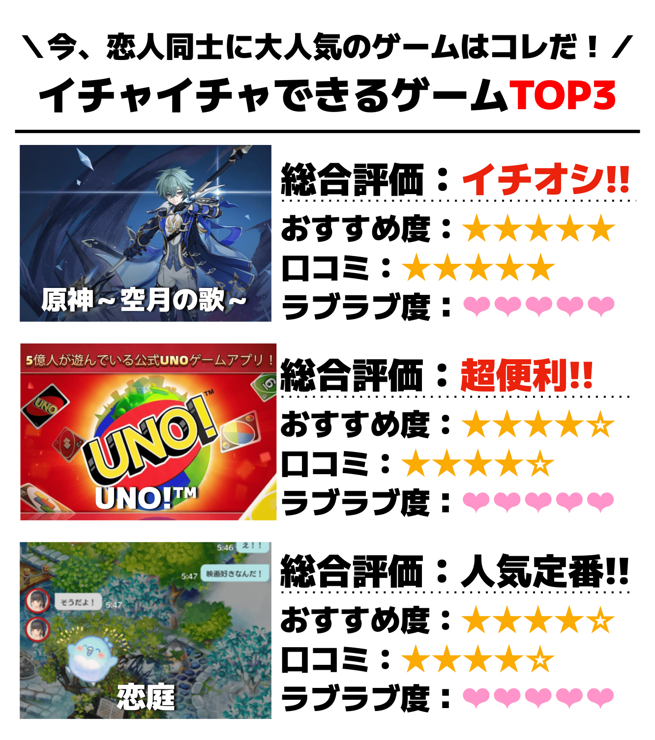 イチャイチャできるゲームTOP3