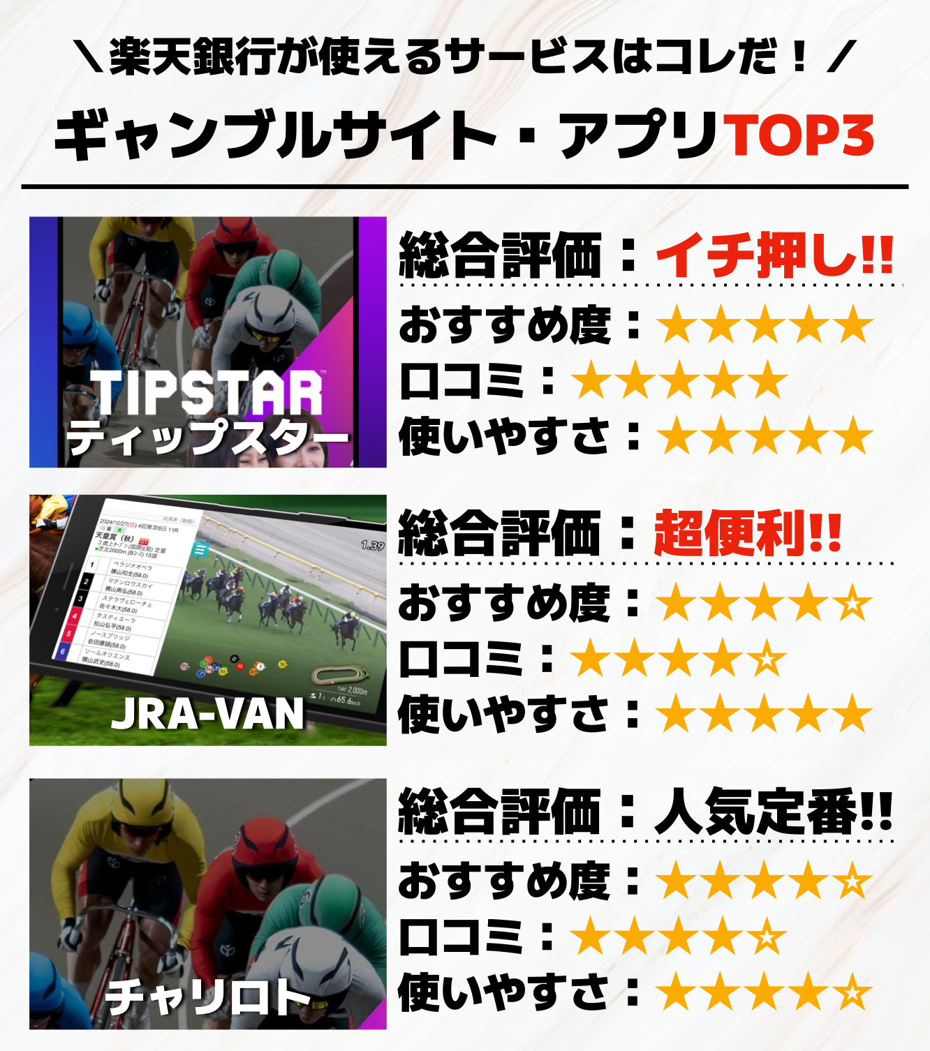 楽天銀行が使えるギャンブルサイト_アプリTOP3.png