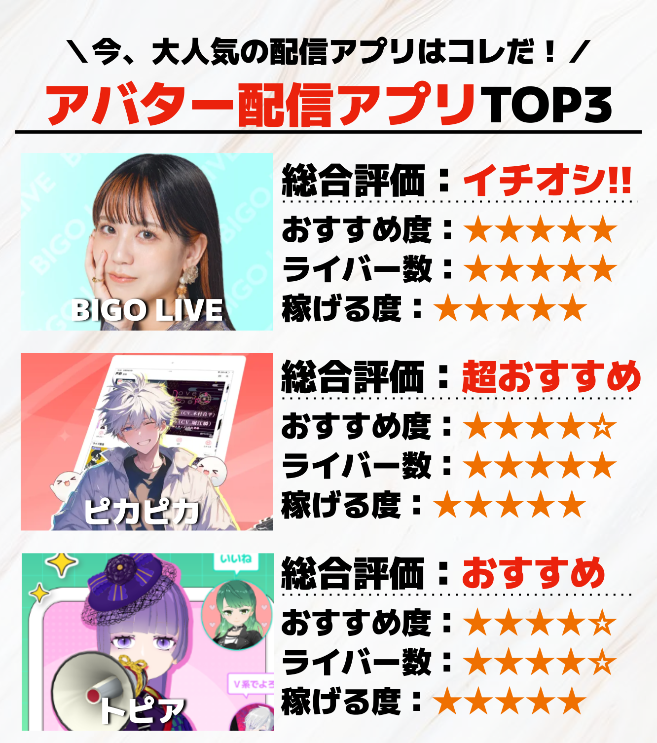 アバター配信アプリTOP3.png