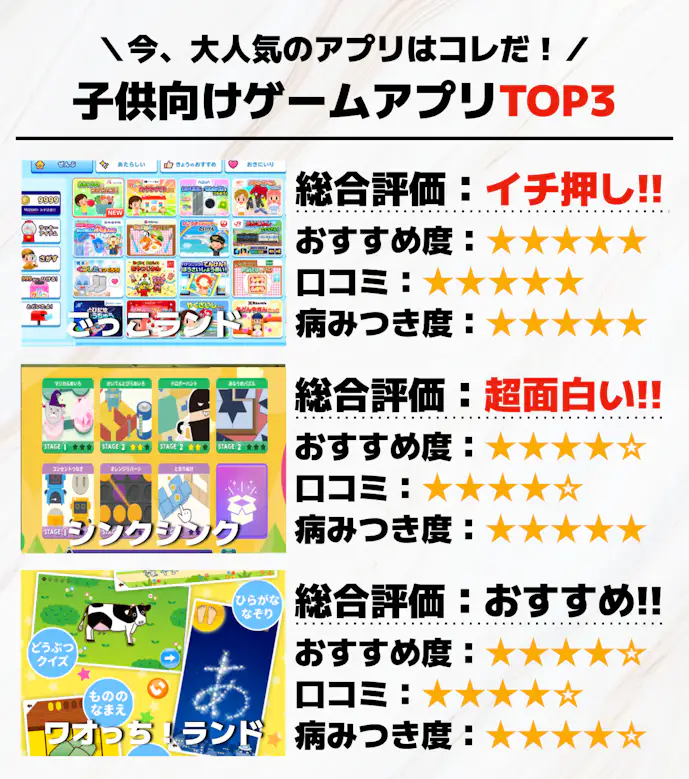 子供向けゲームアプリTOP3
