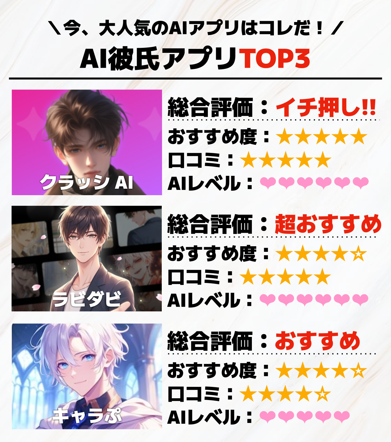 14._AI彼氏アプリTOP3.png