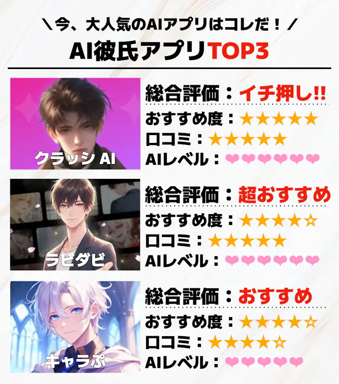 14._AI彼氏アプリTOP3.png