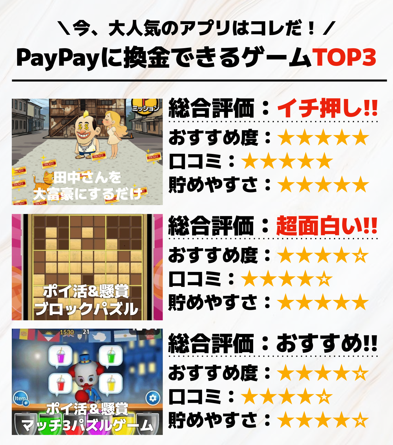 PayPayに換金できるゲームTOP3.png