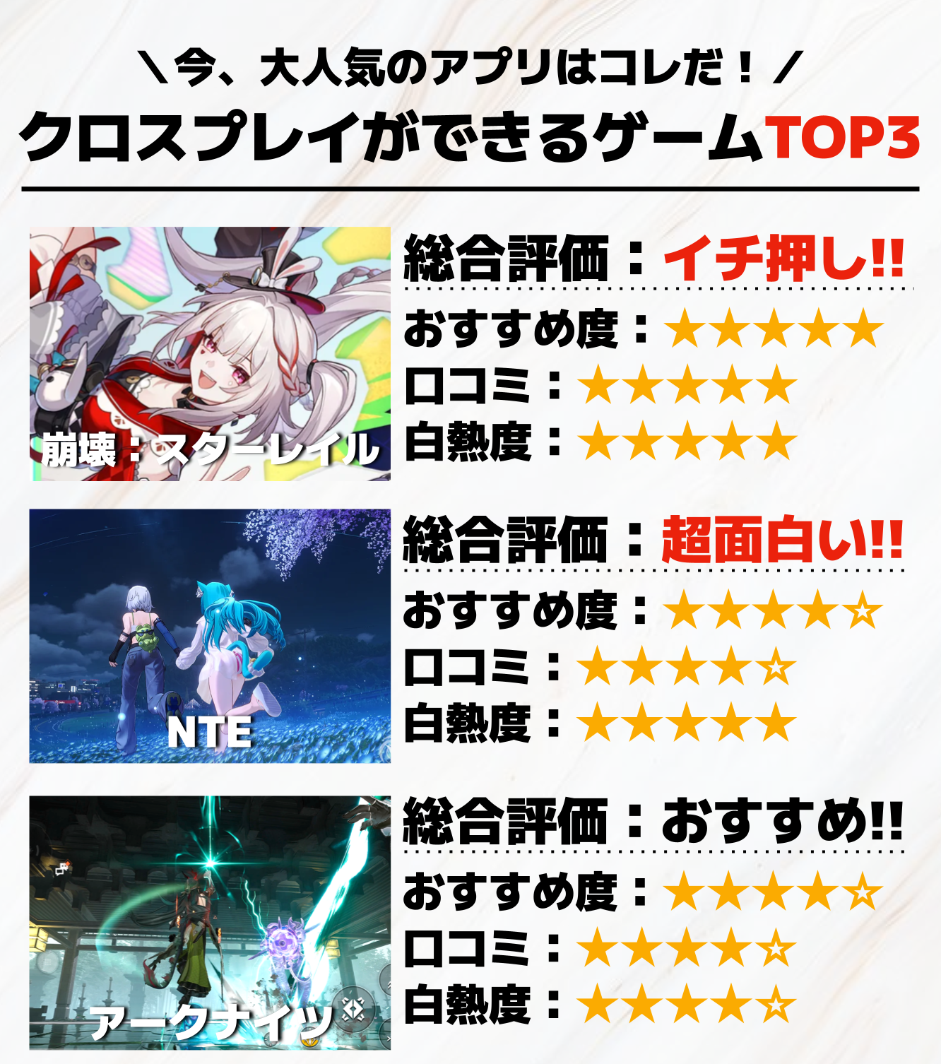 クロスプレイができるゲームTOP3.png