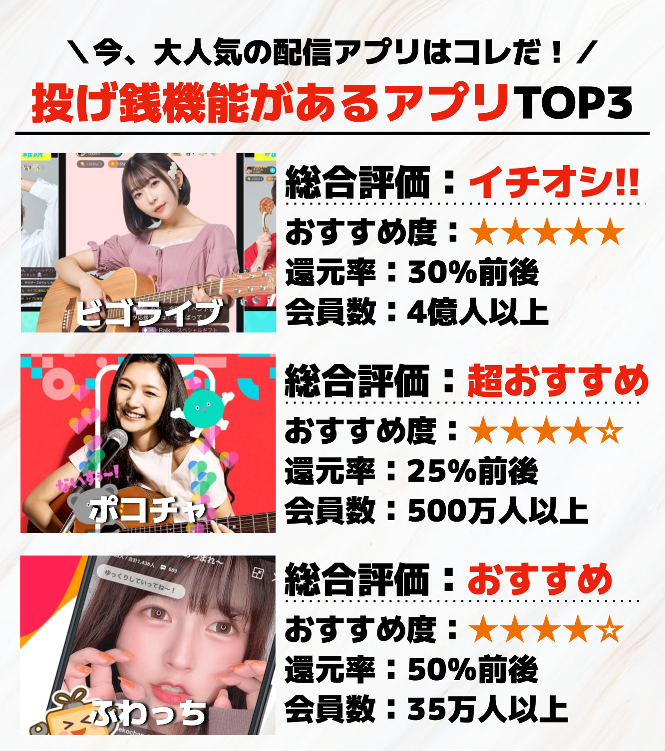 6._投げ銭機能があるアプリTOP3.png